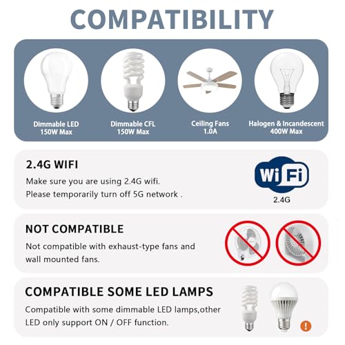 Universal Smart WiFi Ceiling Fan Remote Control Kit, Compatible with Alexa, Google Assistant and Smart Life App, No Hub Required DIMMER
