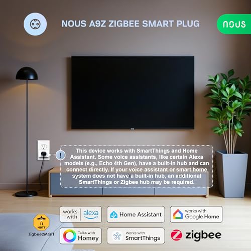 Zigbee Smart Plug, Energy Monitoring, 𝗭𝗶𝗴𝗯𝗲𝗲 𝗛𝘂𝗯 Required, ETL Certified, Compatible with Alexa, Google Home, Home Assistant, SmartThings, Remote App Control, Smart Outlet, 2 Pack