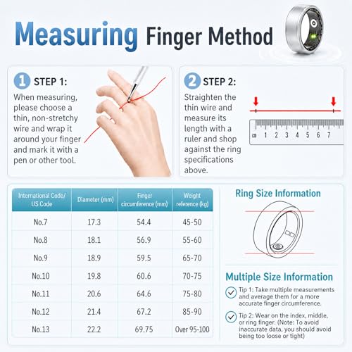 Smart Ring for Women & Men, IP68 Waterproof Fitness Tracker Ring with Heart Rate, Blood Oxygen & Sleep Monitor, Health Tracker Ring Compatible with iOS & Android, No Subscription Fee