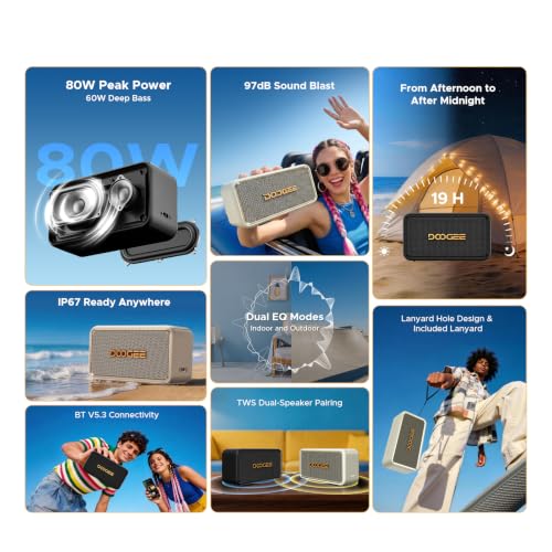 FIELDECHO Waterproof Portable Bluetooth Speaker, 19H Playtime - Image 3