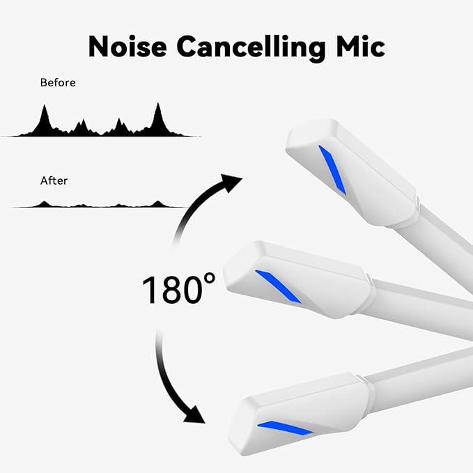 Gaming Headset for PC/PS4/PS5/Xbox One/Switch, Stereo Surround Sound Gaming Headphones with Noise Canceling Flexible Mic, Computer Headset with 3.5mm Jack & RGB Light(White)