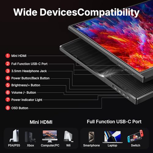 WGK 15.6 inch Portable Monitor 1080P FHD Travel Disp | Computer Access - Image 6
