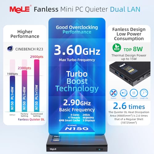 MeLE Quieter DL Fanless Mini PC N150 16GB 512GB Dual Intel I226V 2.5GbE LAN
