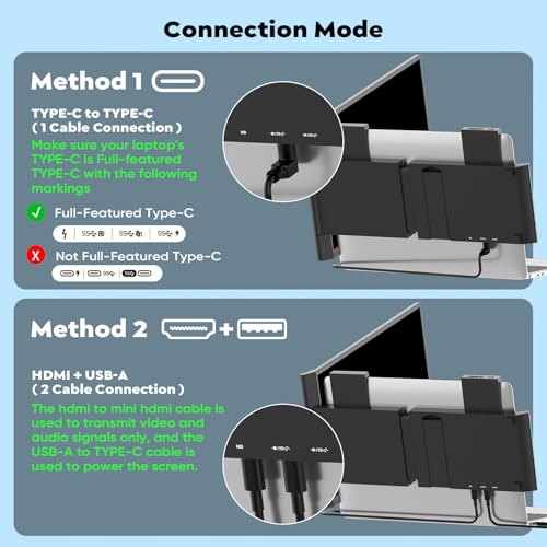 HONGO Laptop Screen Extender, 15.6" FHD 1080P Dual Monitor, Laptop Monitor Extender for 14"-16" Laptops, Second Screen with USB-C/HDMI Port, Plug n Play for Windows/Mac/Android/Switch/PS5