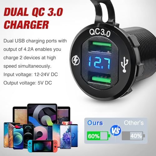 Nilight 4 in 1 Charger Socket Accessory Switch Panel On Off Rocker Toggle