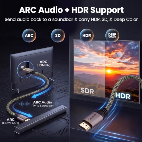 GEARit 4K HDMI Cable 0.75 Ft 5 Pack, High Speed HDMI 2.0b 60Hz Braided