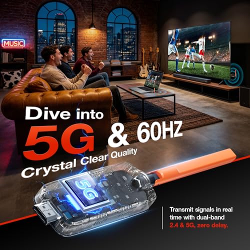 Wireless HDMI Transmitter and 2 Receivers, 4K/1080P, 5.8G, 656FT