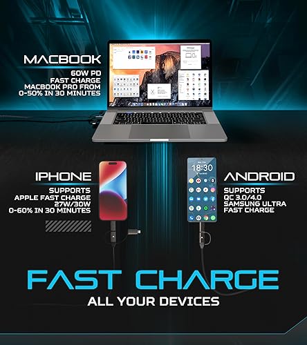 Futurizta Tech [Upgraded] Zeus-X 6-in-1 Universal Multi Cable (0.65ft/0.2m) Fast Charging 60W Laptop PD, QC3.0 & 27W Fast Charging & Data Sync, Military Grade Braided with Cable Organizer Strap