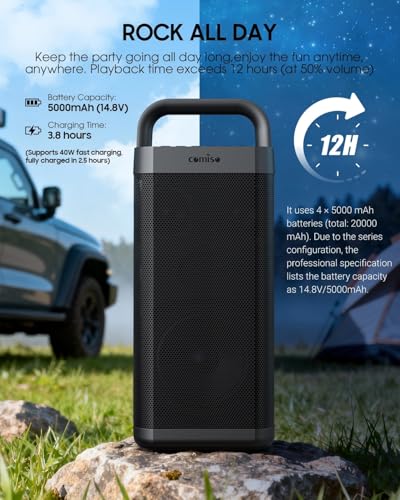 comiso Portable Bluetooth Speaker, Deep Bass, 150W P - Image 5
