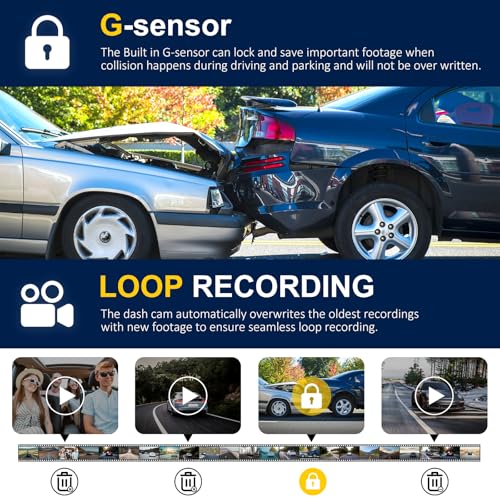 4K Dash Cam Front and Rear Inside,3.16" IPS,3 Channel Dash Cam for Car with 5G WiFi,Free 64GB Card,170° Wide Angle,Loop Recording,G-Sensor,WDR,Night Vision,Time-Lapse,24H Parking Monitor
