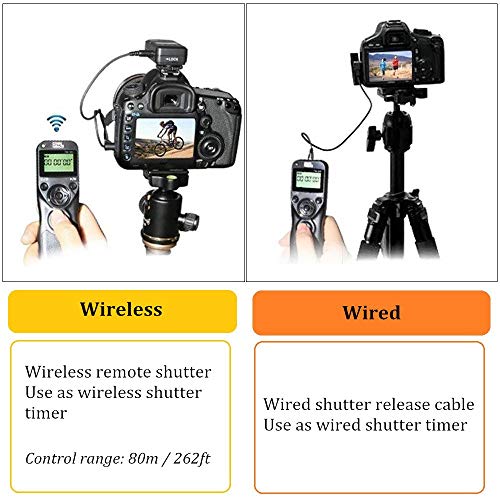 Pixel TW283-N3 Wireless Remote Shutter Intervalometer Compatible with Canon
