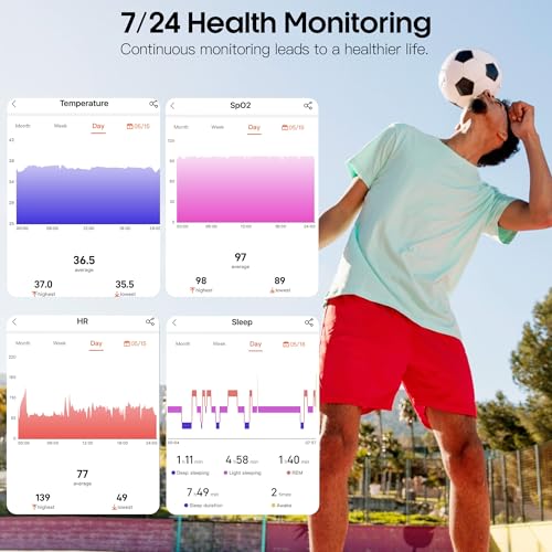 Yowow BIT Blood Pressure Smart Watch Air Bag Air Cuff, 24/7 Heart Rate Blood Oxygen Body Temperature Sleep Respiration Rate Health Monitor Activity Tracker Familiy Data Sharing (Black)
