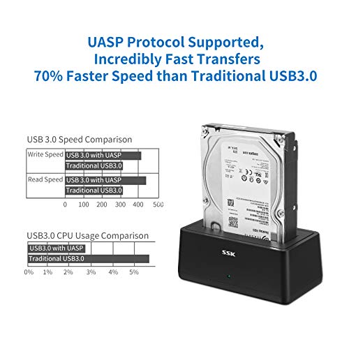 SSK USB 3.0 to SATA Hard Drive Docking Station Adapter for 2.5/3.5" HDD SSD