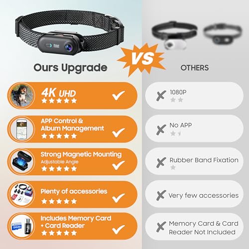 4K UHD Dog& Cat Pet Camera Collar, Video Recorder with Phone App View, Outdoor & Indoor POV Action Cam for Small and Medium-Size Dogs(White - Pink Waterproof Collar - M, 64g)