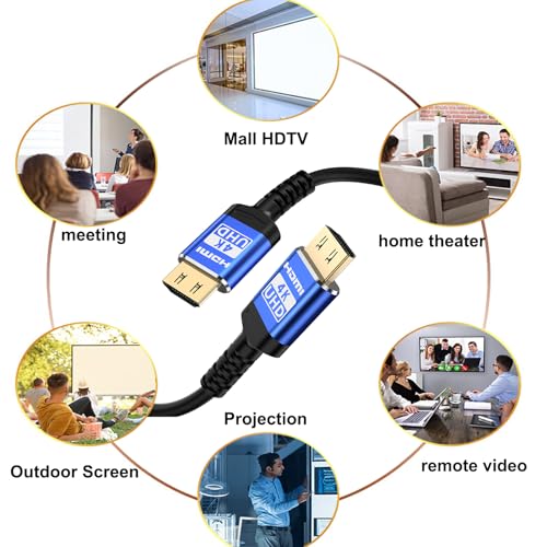18Gbps hdmi Cable 10 ft with Gripping Connectors,4k Ultra high Speed Ethernet 2.0 Flexible Cord Support 4K@60Hz 4:4:4 HDR,HDCP2.2,ARC,3D and CEC for HDTV/PS4/3/Xbox/Monitor/Projector ect