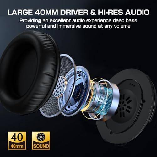 Wireless TV Headphones for Seniors, AptX Low Latency, One Button Design Over-Ear TV Headset with USB Transmitter (Optical/RCA/AUX/USB), Louder & Clearer for Hard of Hearing, 20H Playtime, Plug & Play