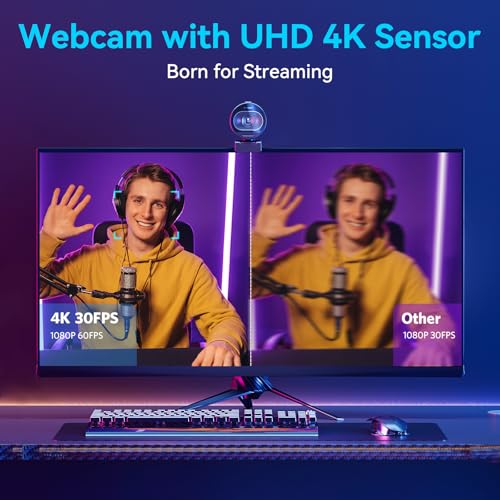 EMEET S600 4K Webcam for Streaming, Sony 1/2.55'' Se | Computer Access - Image 3