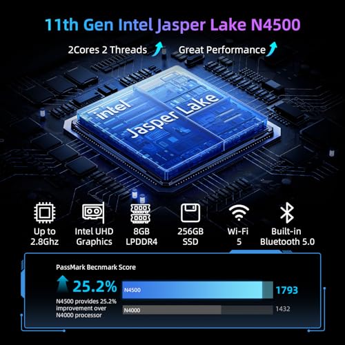 Bmax Mini PC Computers Intel N4500 Max 2.8GHz, Small Desktop Computer 8GB DDR4 RAM 256GB M.2 SSD Expansion 4TB, Budget Micro Compact PCs Dual 4K HDMI, WiFi5 BT5.0 Prebuilt OS-Home Office Gaming B3 Pro - Image 3