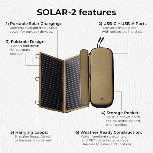 NESTOUT Portable Solar Panel, USB-C and USB-A Ports, | Charging & Powe - Image 4