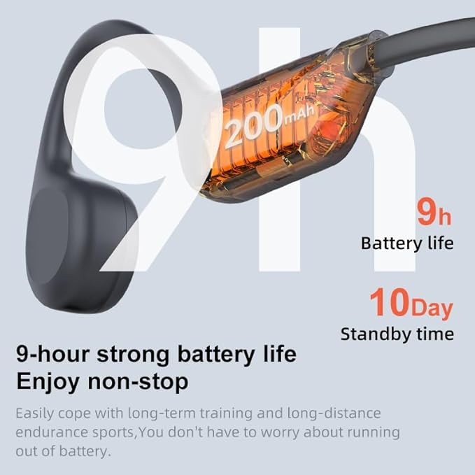 NXPGKEA Bone Conduction Headphones,Bluetooth 5.4 Open Ear Headphones,IPX5 Waterproof,Sweatproof,Splash-Proof,Long Battery Life,Headphones for Hiking,Cycling,Gym,Sport,Travel