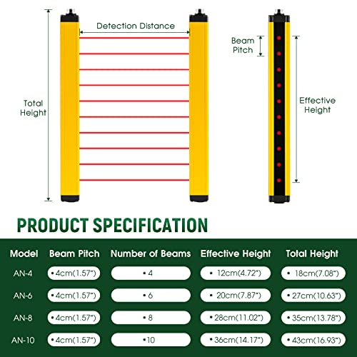 Antstone Safety Light Curtain Sensors Safety Light Grating Security Protection Device 40mm Beam Pitch(4 Beams)