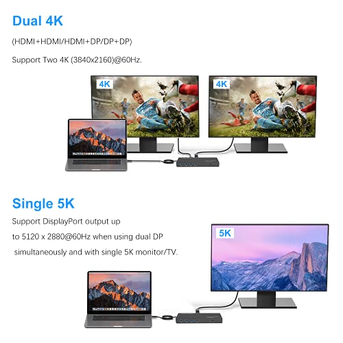 DisplayLink Universal Docking Station,WAVLINK 15-in-1 USB C Ultra 5K Dual 4K HD Multiple Display Dock with 2xHDMI/DP,Gigabit Ethernet,6xUSB 3.0,Type C,Audio,Mic,for New MacBook Neo,Windows,Mac - Image 7