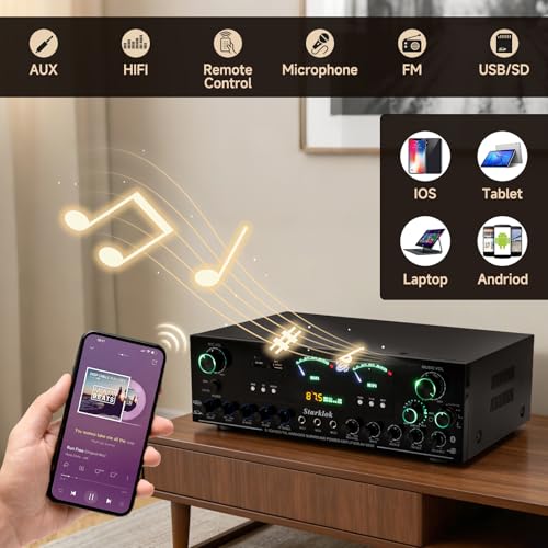 3000W Peak 5.1-Channel Home Audio Power Amplifier – HiFi Stereo Amplifier with Subwoofer, 3 Microphone Inputs, USB/SD Card Reader, Remote Control for Karaoke & Home Theater