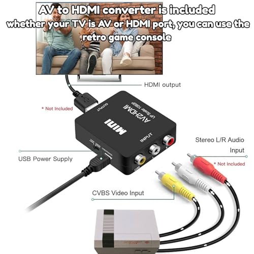 Classic Mini Retro Game Console Built in 620 Video Games,Av and HDMI Output Plug and Play Game System with Dual Wireless Controllers. (Off-White)