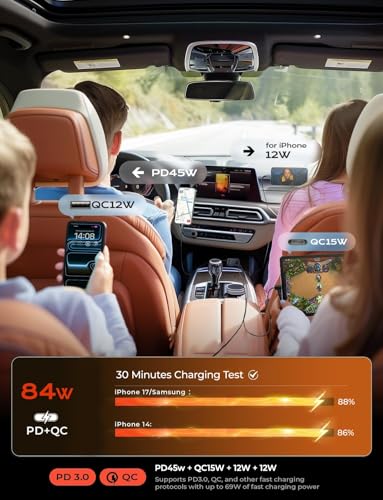 LISEN Retractable Car Charger, 84W Car Charger USB C | Charging & Powe - Image 7