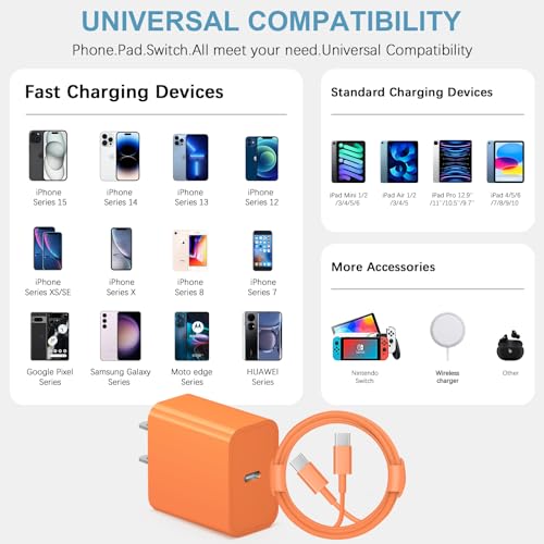 iPhone 17 16 15 Charger Fast Charging Type C Charger | Charging & Powe - Image 5