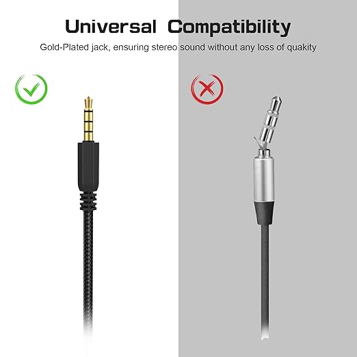 USB Sound Card Replacement for Alienware Gaming Headset, USB to 3.5mm Audio Cable Extension Cord with Mute & Volume Control for Alienware AW720H AW310H AW510H 988 Dell Gaming Headset to PC PS4 PS5 Mac