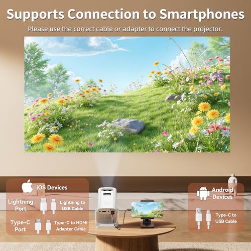 Mini Projector 4K Support, Portable Projector Full HD 1080P Support