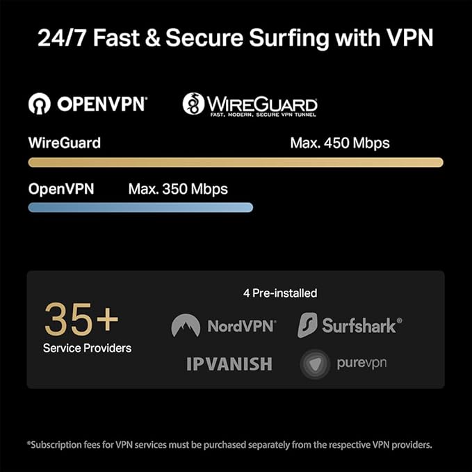 TP-Link Roam 7 BE3600 Wi-Fi 7 Portable Travel Router | Dual-Band, 2.5G Port, USB 3.0 | Multi-Modes in One | OpenVPN, WireGuard® | Public WiFi Sharing for Hotel/Cruise/RV/Plane | No 6 GHz | TL-WR3602BE