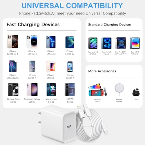 iPhone 18 17 16 15 Charger 3 Pack 20W iPhone Charger Fast Charging - Image 5