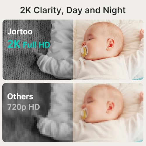 Jartoo 2K Security Indoor Camera & Mount, Work as Ba | Smart Home - Image 4