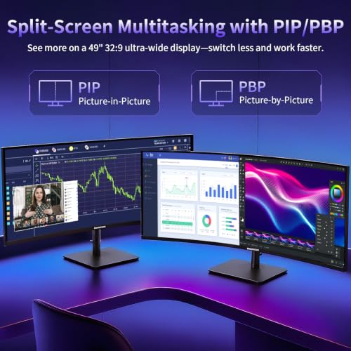 Deco Gear 49 Inch Curved Monitor, 5K2K Ultrawide WDQHD Screen 5120×1440, R1500, HDR400, 120Hz, 32:9 VA Panel, USB-C 65W PD, Adaptive Sync, PBP/PIP, KVM Switch, Built-in Speakers & Ergonomic Stand
