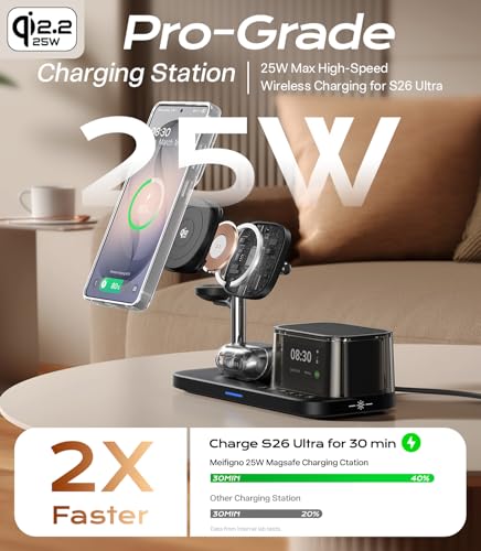 Meifigno 25W 5 in 1 Charging Station for Galaxy S26 | Wireless Charger - Image 7