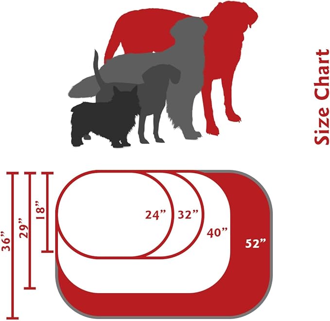 Majestic Pet 52 Inch Bagel Calming Dog Bed Washable – Cozy Soft Round Dog Bed with Spine Support for Dogs to Rest Their Head - Fluffy Donut Puppy Mat 52x35x11 (Inch) X-Large – Blue