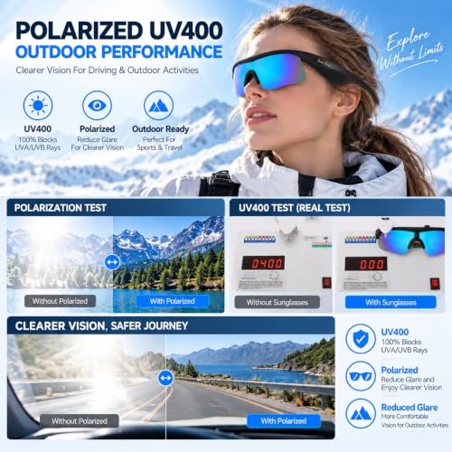 Bluetooth Sunglasses, Polarized UV400 Open-Ear Audio Glasses - Image 6