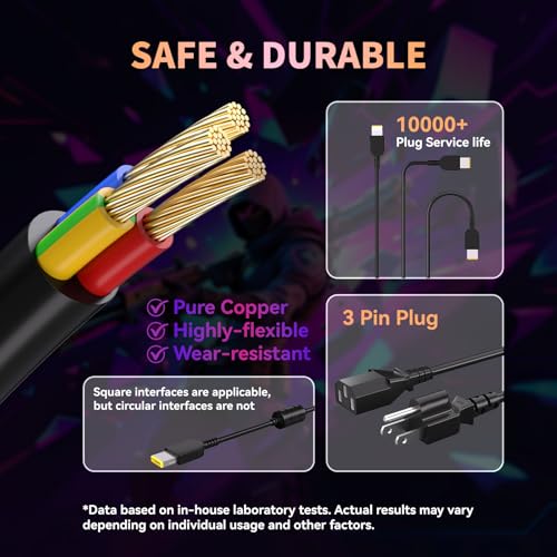 330W for Lenovo Laptop Charger Square Tip Fit for Lenovo Legion ThinkPad - Image 4