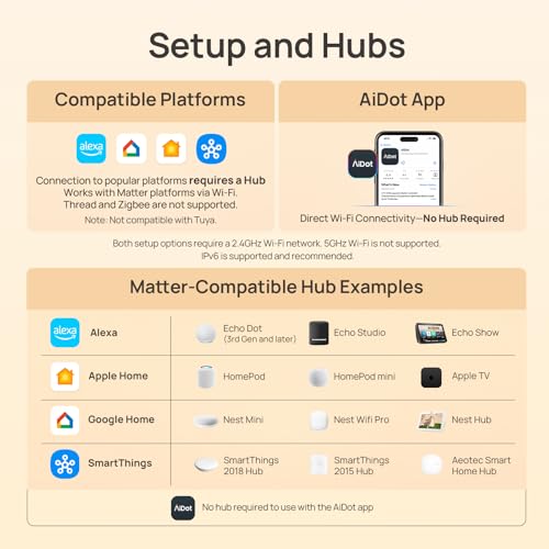 Linkind Matter Smart Light Bulbs, Work with Apple Home, Alexa, Google Home