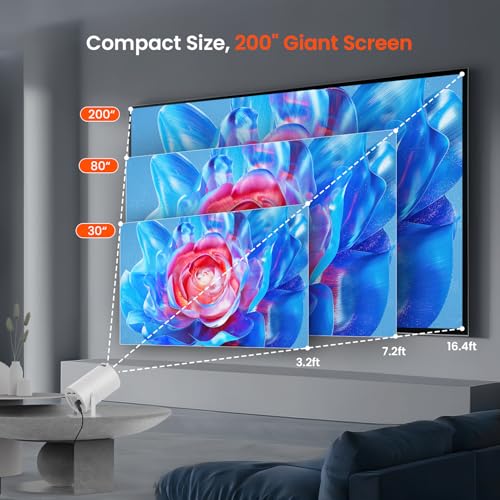WISHOLY Mini Projector with WiFi and Bluetooth, Portable Movie Projector with 180° Rotatable, 1080P HD Supported, Auto Vertical Keystone, Compatible with Smartphone, TV Stick, Laptop, HDMI, USB