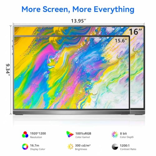 Veout 16" Portable Monitor for Laptop, 1920 * 1200P | Charging & Power - Image 3