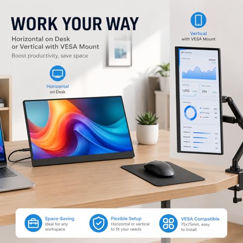 15.6" Portable Monitor, 1.28lb Ultra-Light 1080P FHD Laptop Screen