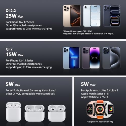 STRONG TriMag Qi2.2 25W 3 in 1 Wireless Charging Sta | Wireless Charge - Image 7