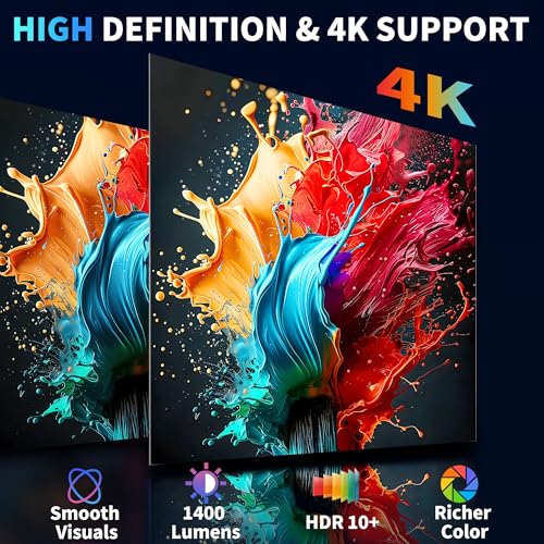 [Built-in Apps & 2026 Upgraded] Mini Projector Support 4K 1080P Auto Keystone 180° Rotatable with WiFi 6 and Bluetooth 5.4, Projector Portable Compatibile with HDMI/TV Stick/Memory Stick/Laptop-White