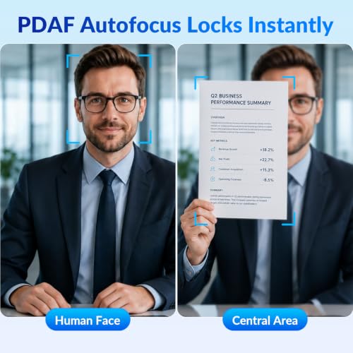 4K Webcam for PC - Ultra 4K HD , PDAF & CDAF Autofocus, 79°FOV, Dual Mics