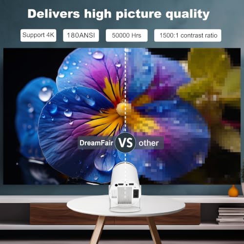 Mini Projector with WiFi and Bluetooth, Portable Smart Projector 4k Support