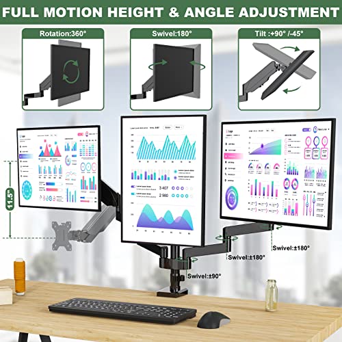 Gas Spring Triple Monitor Desk Mount for Screens up to 27 inch