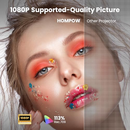 HOMPOW Mini Projector, 1080P Supported Portable Bluetooth projector